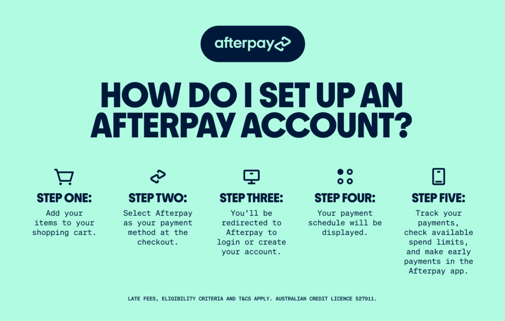 Afterpay How to Setup May 2025