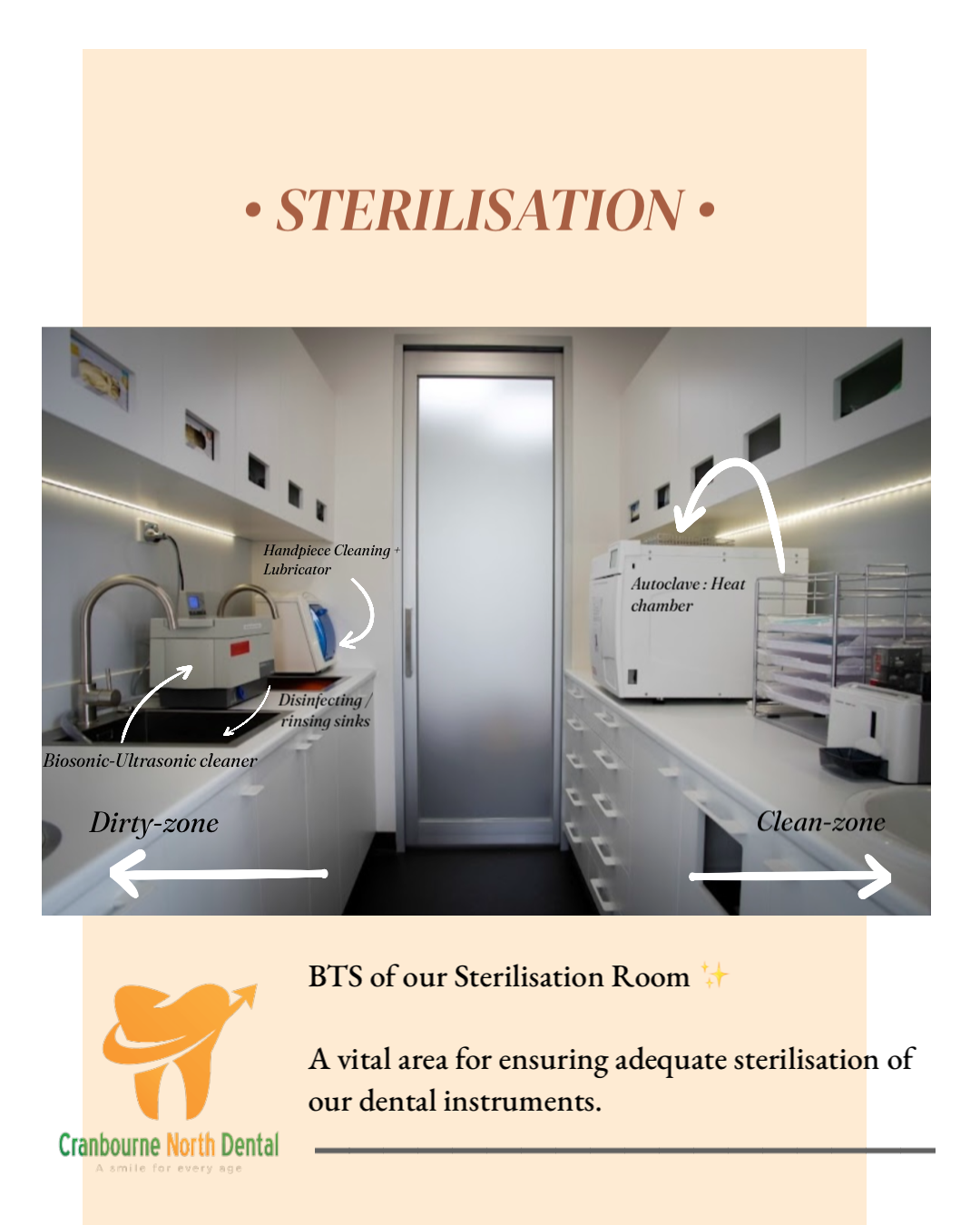 Dental Sterilisation