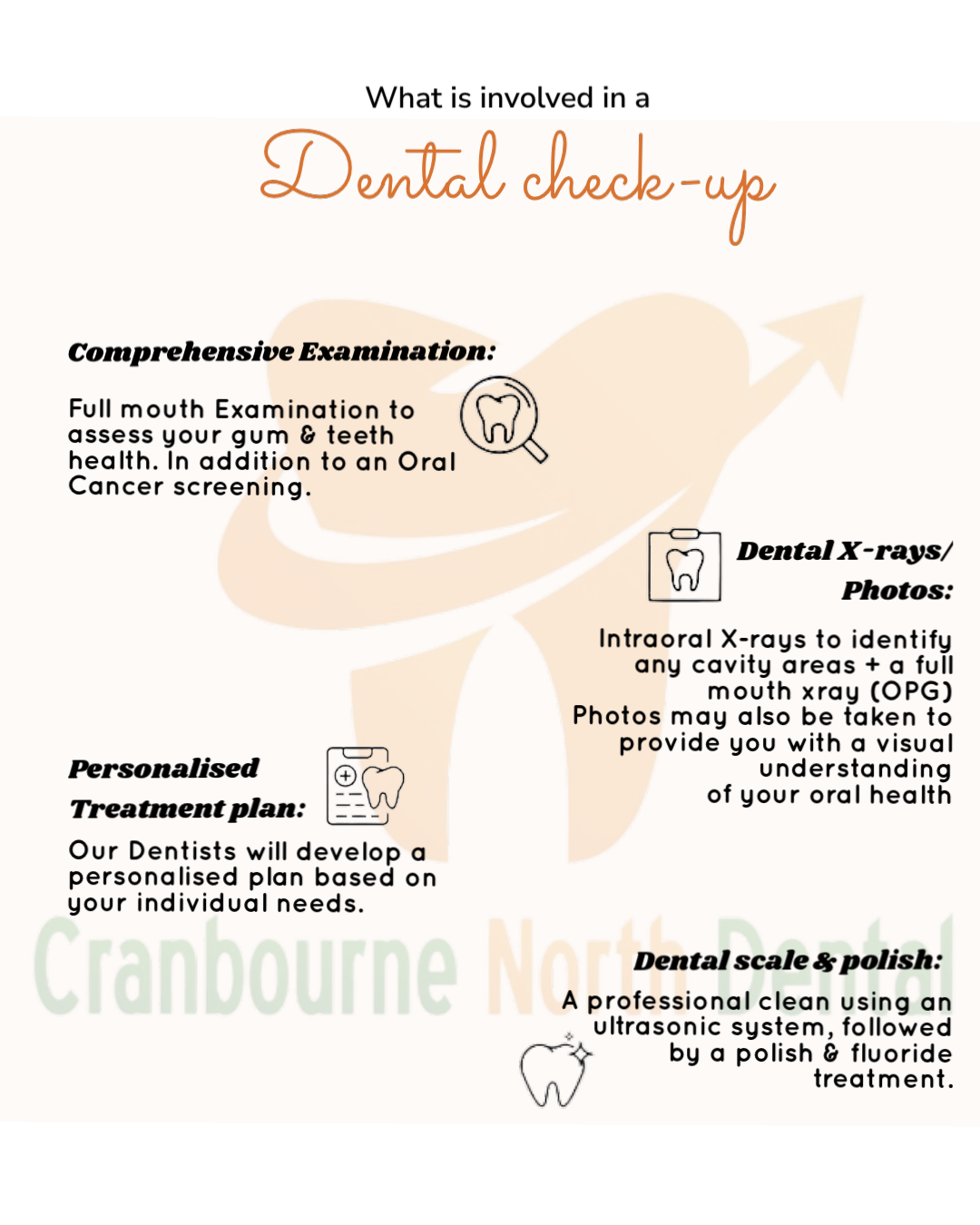 Dental Examination Cranbourne North Dental